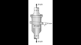 Mechanics of Materials Problem 180 [upl. by Airalednac]