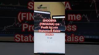 How To See PROFIT amp LOSS Statement in Shoonya FINVASIA Platform trading shoonya finvasia [upl. by Aimak]