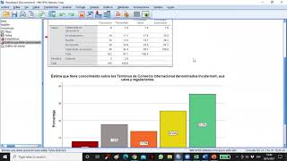 Análisis de Datos Descriptivos SPSS V26 [upl. by Irby]