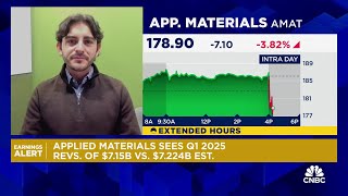 Everything is pointing green for Applied Materials says Morningstars William Kerwin [upl. by Enneibaf834]