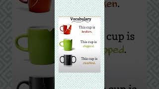 vocabulary  learn english  english practice  shorts [upl. by Omrellug170]