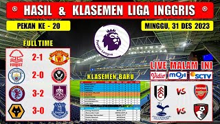 Hasil Liga Inggris Tadi Malam  NOTTINGHAM vs MAN UNITED  MAN CITY vs SHEFF UNITED  EPL 2023 [upl. by Ajay]