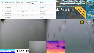 Live CCTV Monitoring Merapi Volcano Eruption Seismic Weather [upl. by Phyllis]