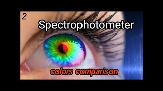 المحاضرة السادسة كورس تحاليل طبية الجزء الثاني spectrophotometer analytical techniques [upl. by Donalt586]