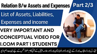 List of Assets and Liabilities  List of Income and Expenses  Relation between Assets and Expenses [upl. by Eleni]