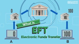 What is Electronic Funds Transfer EFT [upl. by Haissi]