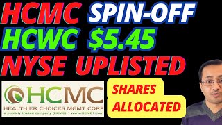 ⚠️BIG⚠️HCMC NYSE Listing  HCWC IPO 4M  Spinoff Completed  HCWC Started Trading News Today [upl. by Syman]