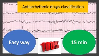 antiarrhythmic drugs classificationconnection picture learn easily [upl. by Worth]