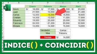 Cómo USAR la función COINCIDIR combinada con INDICE en Excel Buscar por Fila y Columna [upl. by Ck50]