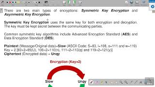 Threats Part 1 ECommerce Security Threats  Introduction [upl. by Loleta]