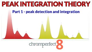 Chromatography Theory Chapter 4 Part 1 Peak Integration and Detection [upl. by Leumel]