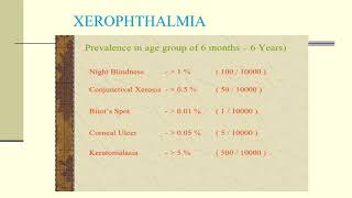 Lecture xerophthalmia Dr Rajesh Gotekar [upl. by Inness]