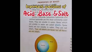 Some Important questions of AcidsBases amp Salts [upl. by Ellett34]