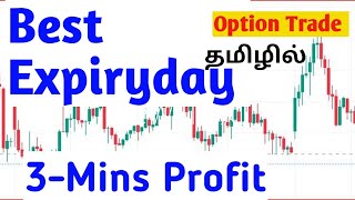 3Minute Intraday StrategyHIGHEST WIN RATE optiontrading [upl. by Chuah]