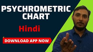 Psychrometric Chart in hindi  How to read Psychometric Chart in hindi What is Psychometric Chart [upl. by Aiceila]