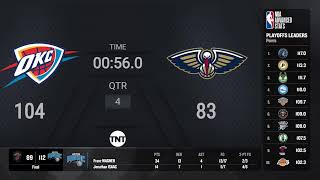 Thunder  Pelicans Game 4  NBAPlayoffs presented by Google Pixel Live Scoreboard [upl. by Omor]