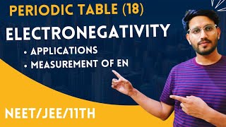 Electronegativity Periodic Table 18 [upl. by Raab]