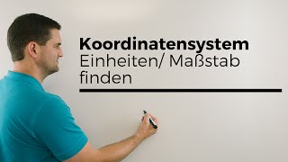 Koordinatensystem EinheitenMaßstab finden Lineare Funktion Wertetabelle  Mathe by Daniel Jung [upl. by Jovita]