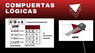 ¿COMO FUNCIONAN LAS COMPUERTAS LÓGICAS  not and or nand nor xor y xnor [upl. by Stockwell413]