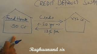 Credit Default Swaps CDS [upl. by Namra]