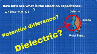 Effects of Dielectrics [upl. by Sseb277]