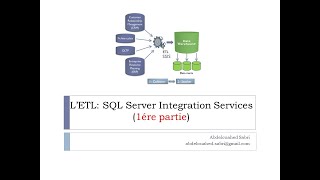 L’ETL SSIS  Débuter avec SQL Server Integration Services [upl. by Daza856]