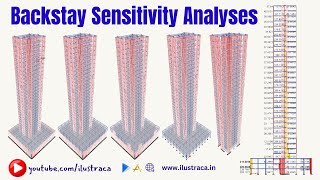 Backstay Sensitivity Analyses  Tall Buildings  ilustraca  Sandip Deb [upl. by Nohsyar]