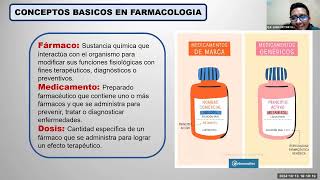 FARMACOLOGIA GENERALIDADES 141024 [upl. by Hermia]