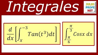 Teorema fundamental del cálculo definición y ejemplos [upl. by Dressel]