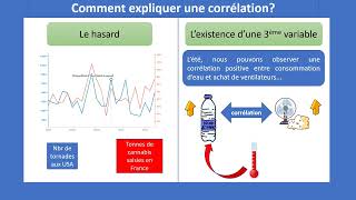 Tout comprendre aux corrélations et à la causalité [upl. by Chrysa834]