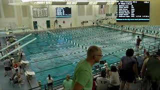 2024 Fort Wayne City Swim Meet Friday Night 8 and under [upl. by Nojid]