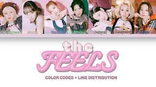 WITHOUT NAHYO TWICE  THE FEELS  HOW WOULD  LINE DISTRIBUTION  COLOR CODED  BAE SIHYEON [upl. by Alyek995]