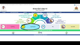 How to apply for Gruha Jyothi in Kannada ⚡ only 2 min 🔥 Seva Sindhu Online Registration in Kannada [upl. by Zahc]