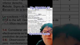 Tip ENARM 1  Apendicitis Aguda enarm medicina doctor [upl. by Aleekat]