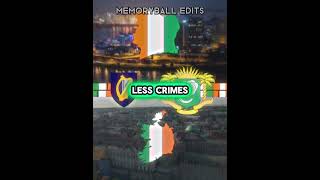 Ireland vs Ivory Coast shorts vs ivorycoast ireland countryballs europe africa [upl. by Devonna854]