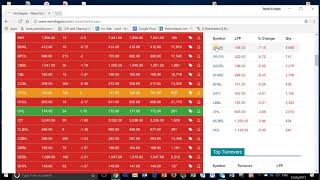 Share market live study in Nepal [upl. by Namrej]