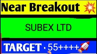 SUBEX LTD SHARE LATEST NEWS TODAYSUBEX SHARE TARGETSUBEX SHARE LATEST NEWSSUBEX SHARE ANALYSIS [upl. by Alyt17]