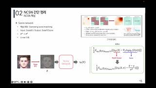 SDE Score based Generative modeling with SDE [upl. by Eemiaj]