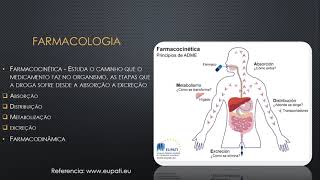 Introdução a farmacologia  Vias e sistemas de Administração  Resumos de Odonto [upl. by Corell454]