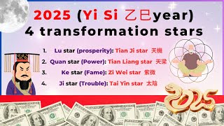 2025 forecast with 4 transformation stars prosperity power fame and challenges [upl. by Notnad]