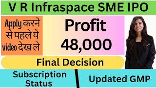 V R Infraspace IPO I V R Infraspace IPO review  GMP and Details I V R Infraspace IPO concept I VR [upl. by Ahseiyt]