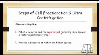 Biochemistry Lesson 01 What is Homogenization Cell Fractionation and Centrifugation [upl. by Mutat]