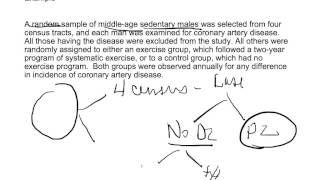 Practice scenarios to determine epidemiology study design [upl. by Uaeb]