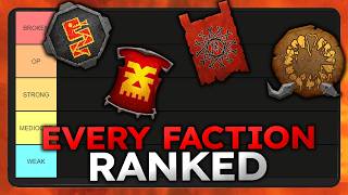 All Factions Strength Ranking  Total war Warhammer 3 [upl. by Hoisch]