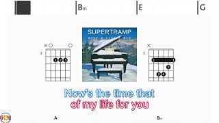 SUPERTRAMP Give a little bit FCN GUITAR CHORDS amp LYRICS [upl. by Znerol911]