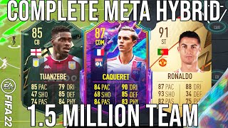 BEST META 15 MILLION COIN TEAM  SQUAD BUILDER TO GET ELITE amp RANK 1 amp MORE WINS  FIFA 22 [upl. by Naxela]