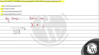 How is the magnetic susceptibility of any paramagnetic material related to absolute temperature [upl. by Frech825]