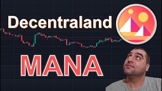 Decentraland MANA price analysis [upl. by Airrat]