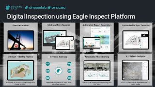 NDT of heritage structures using Screening Eagle Technologies solutions by Dr Maria [upl. by Penland]