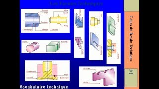 Vocabulaire technique Cours 1 de dessin technique Construction mécanique [upl. by Ashelman401]